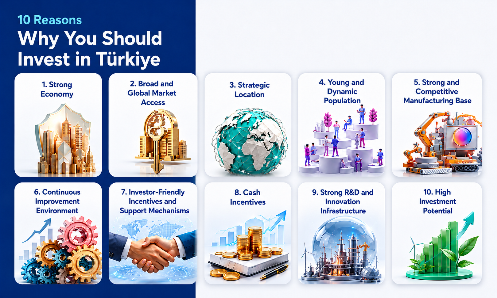 10 Reasons to Invest in Türkiye
