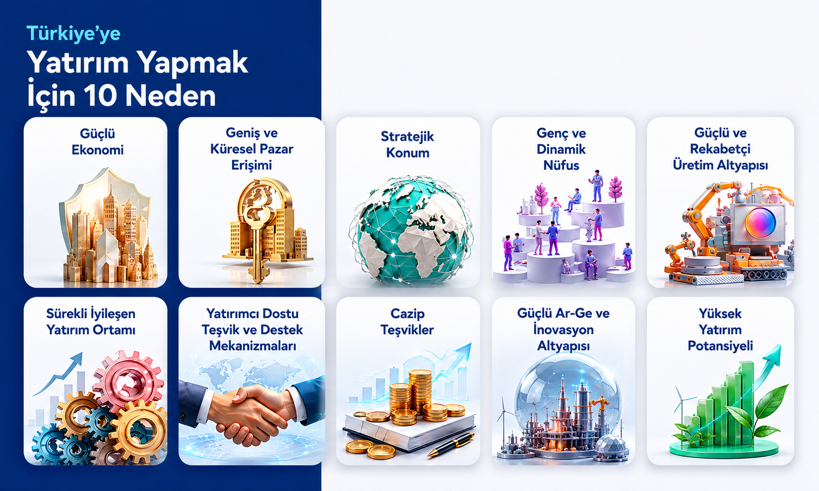 Türkiye'ye Yatırım Yapmak İçin 10 Neden